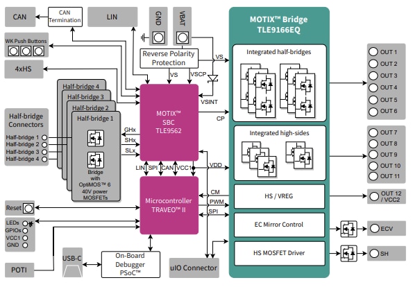 Block Diagram - Infineon Technologies TLE9166EQ EVALBOARD Evaluation Board